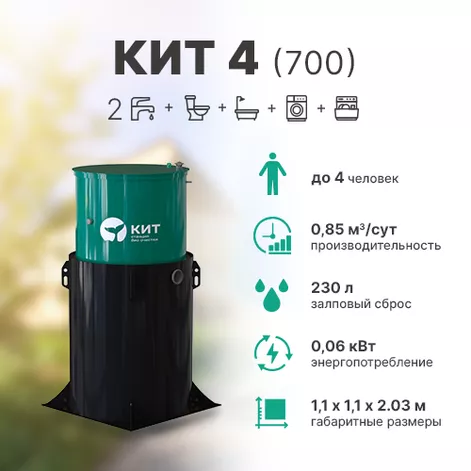 Станция биологической очистки КИТ 4 (К-4-700) в Плесе
