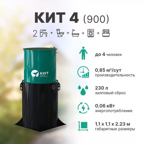 Станция биологической очистки КИТ 4 (К-4-900) в Плесе
