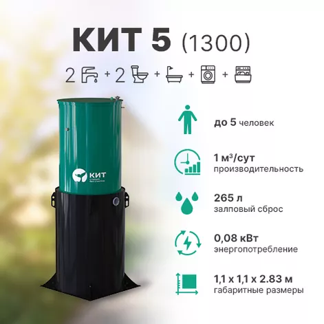 Станция биологической очистки КИТ 5 (К-5-1300) в Плесе