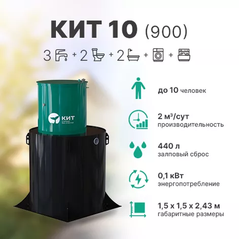 Станция биологической очистки КИТ 10 (К-10-900) в Плесе