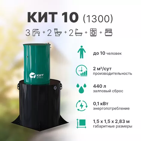 Станция биологической очистки КИТ 10 (К-10-1300) в Плесе