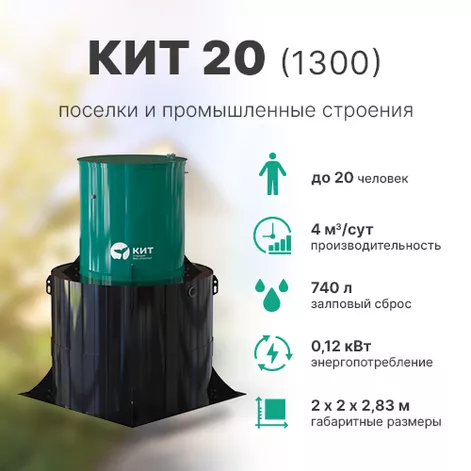 Станция биологической очистки КИТ 20 (К-20-1300) в Плесе